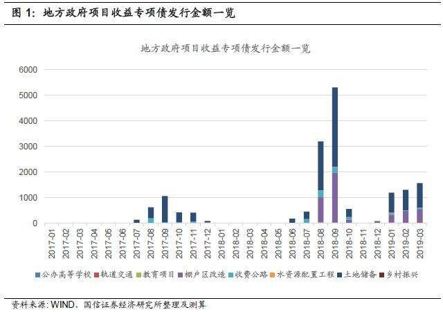 金泽城投债8号四川江油标债(江油是哪个省哪个市)