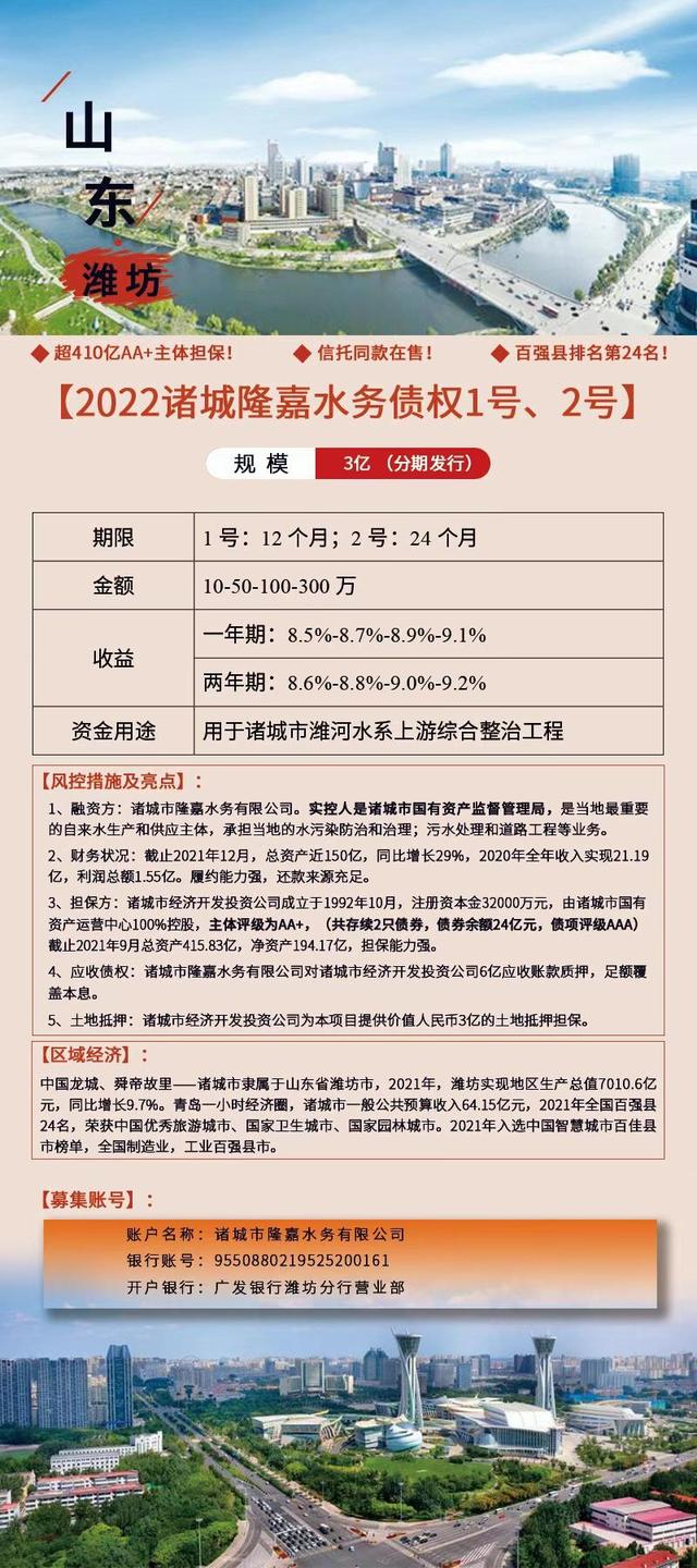 2022年山东泰安泰信城投债权1号、2号(山东省泰安市泰师附小)