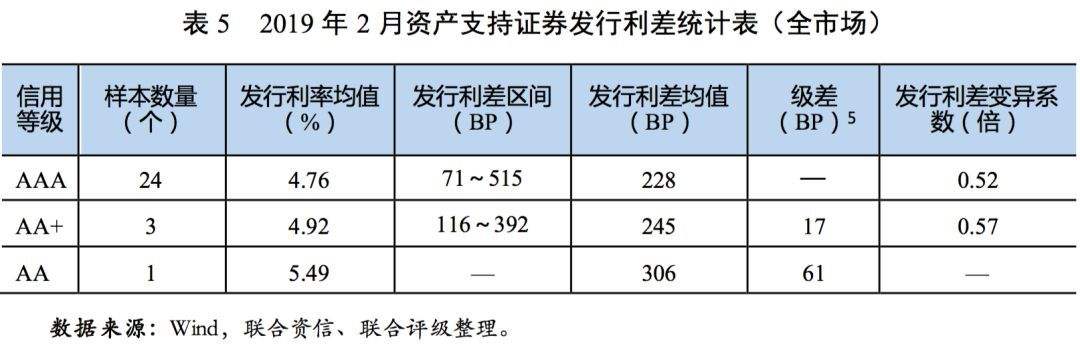 金堂县现代农业投资信用资产存证(金堂县新农村建设融资担保有限公司)