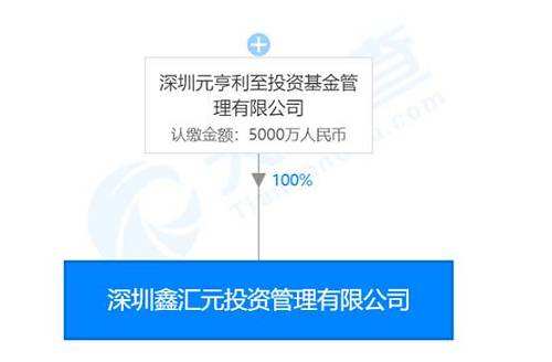 山东邹城市利民建设债权收益权2号(邹城利民建设债权收益权01号背景)