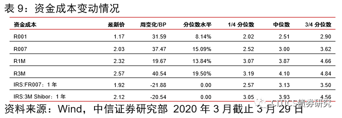 2022济宁兖州城投债权(济宁兖州拆迁)