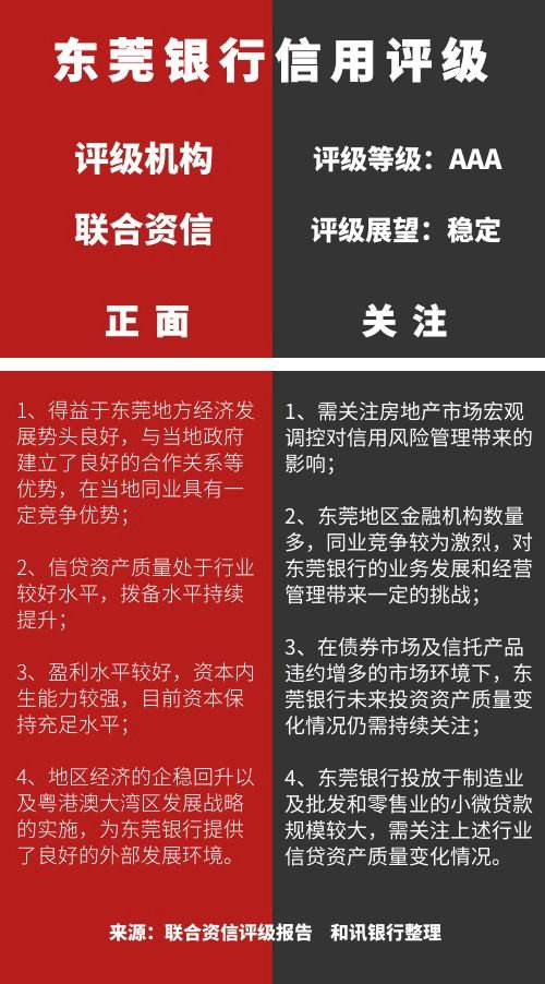 金堂县现代农业投资信用资产存证(金堂县国有资产投资经营有限责任公司)