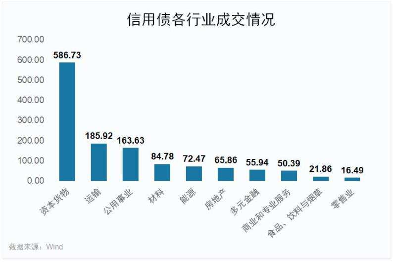2022年昌邑市渤潍控股债权资产(邹城圣城文旅债权2022)