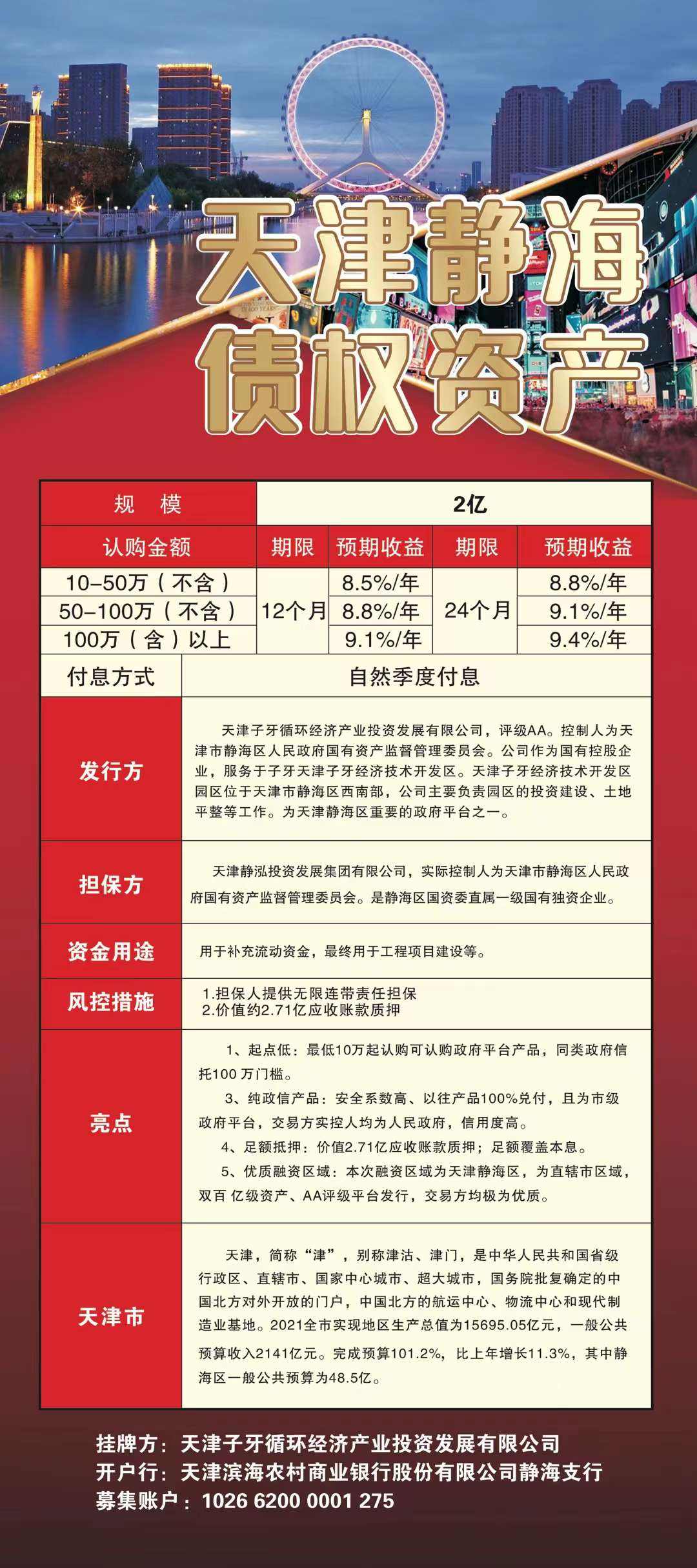 齐河城投债权资产(齐河投资控股集团有限公司)