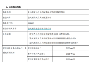 山东齐河城投2022年债权资产(山东齐河城投2022年债权资产评估)