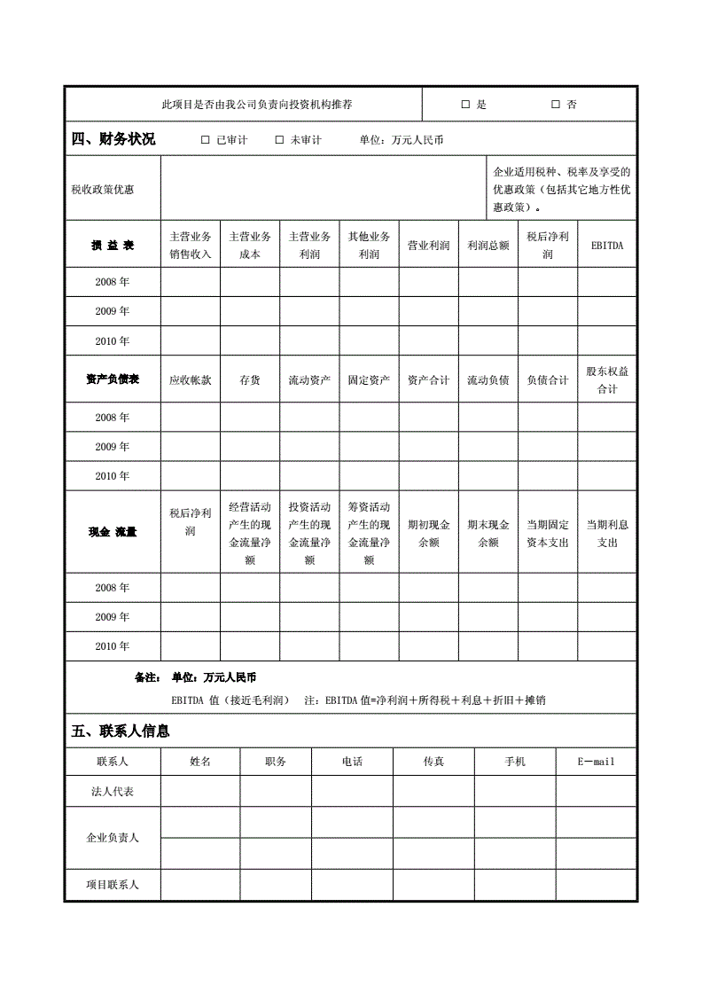 2022潍坊WC债权融资计划的简单介绍