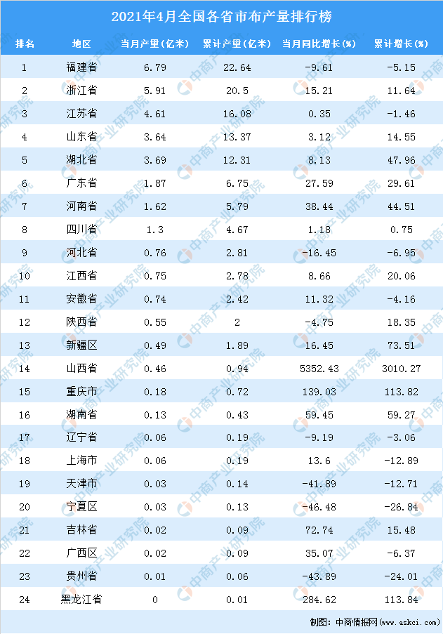 山东邹城市城资控股2022年债权资产(邹城市资产经营公司)