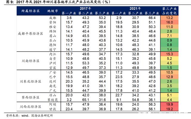 金堂城投2022年债权(金堂城投2022年债权多少)