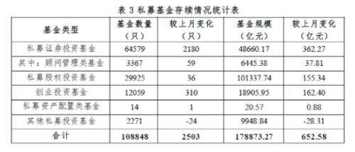 汇天下鲁债6号私募证券投资基金的简单介绍