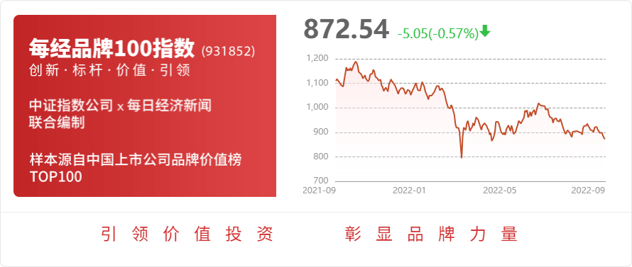 亚泰XX5号私募证券投资基金(亚太股票基金)