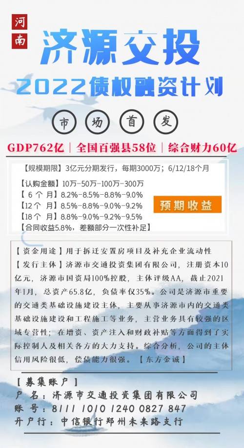 2022年山东淄博公有债权计划(淄博市2020年国民经济)