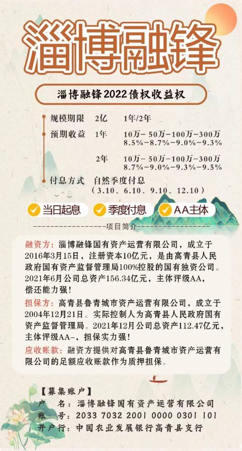 薛城2022年城市综合开发债权(薛城2022年城市综合开发债权公告)