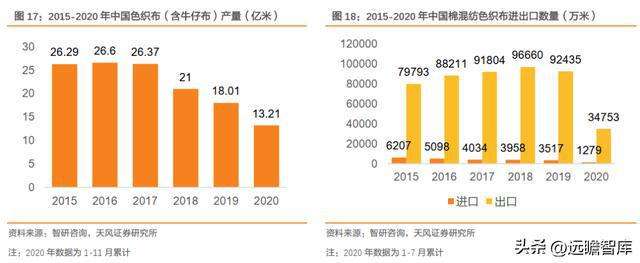 山东淄博融锋债权计划(淄博融锋国有资产运营有限公司)