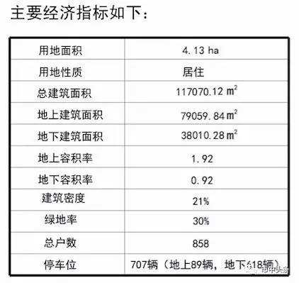 河南涧西区兴隆寨安置房2022年债权项目(2022买房首付新政策) 河南涧西区兴隆寨安置房2022年债权项目(2022买房首付新政策)