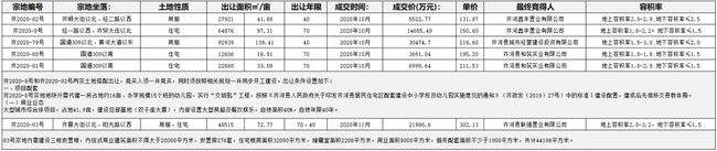 山东齐河城投债权资产(齐河县城市投资集团)