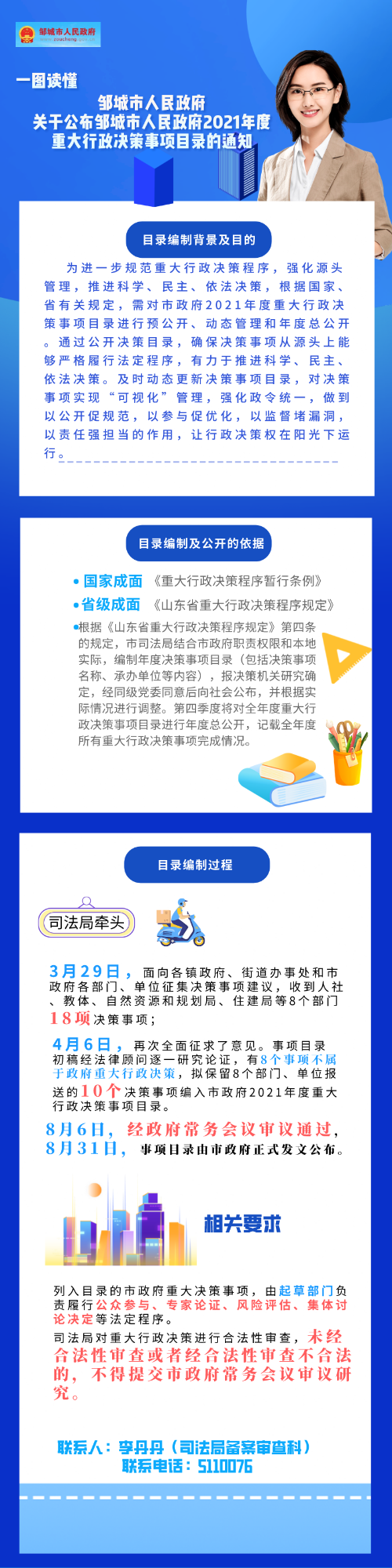 山东邹城市城资控股政府债定融(邹城政府融资平台公司)
