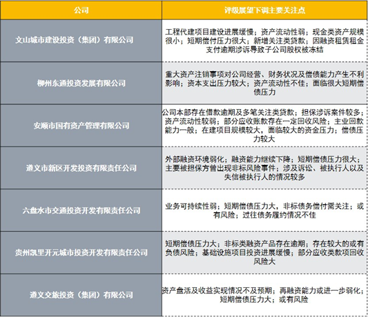 2022济宁兖州城投债权系列产品(济宁兖州商贸城项目)