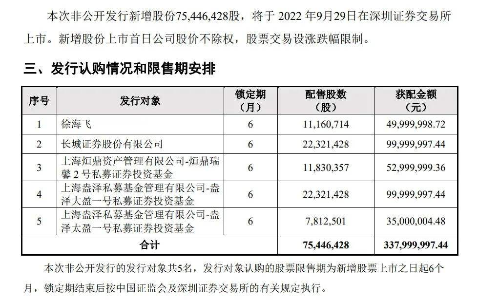 海德城投一号私募基金(蓝海一号私募基金)