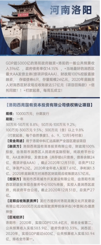 泸州纳溪云溪水务债权转让项目(泸州纳溪基础建设直接融资项目)