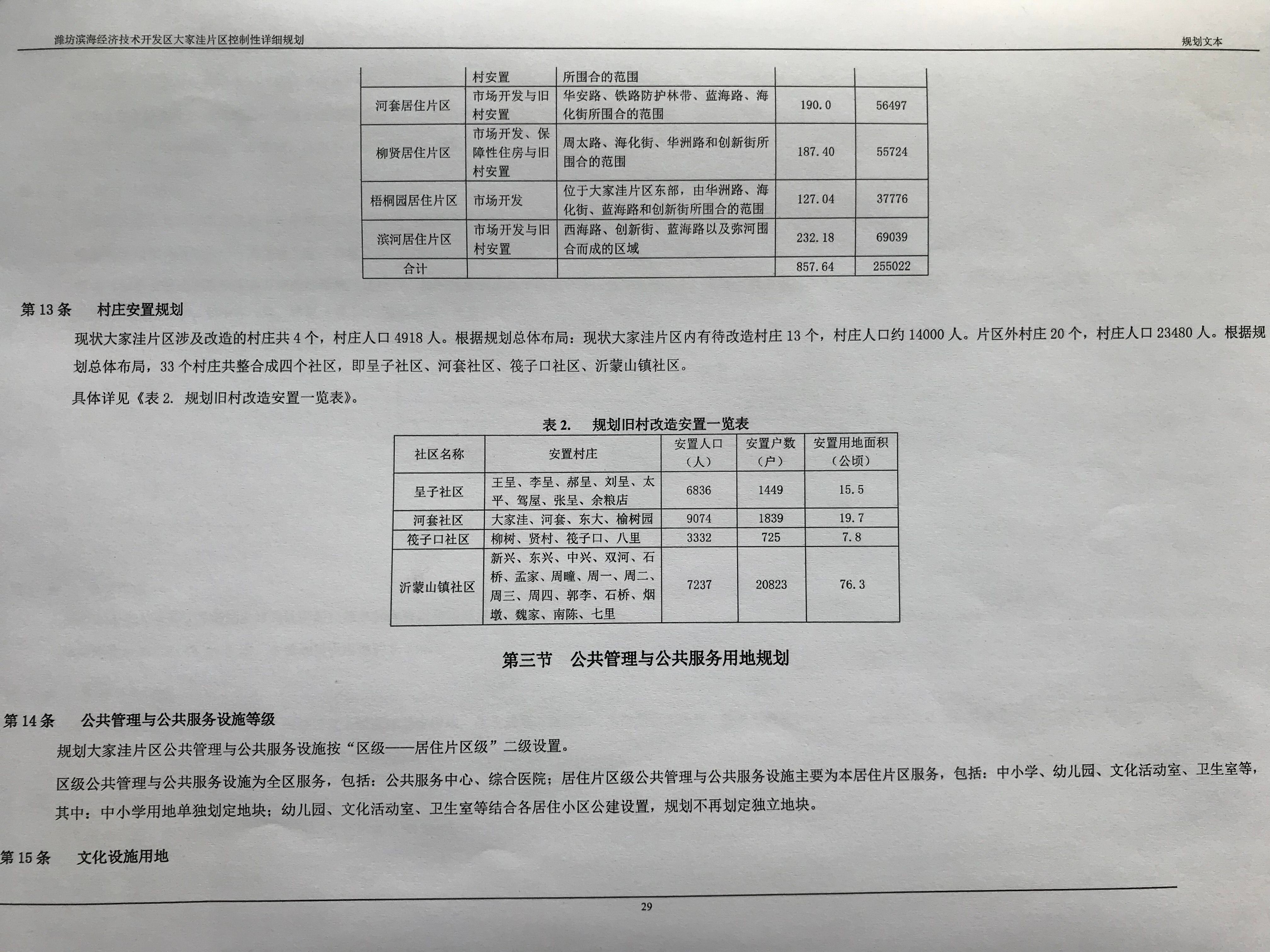 潍坊渤海水产综合开发政府债定融(潍坊渤海水产综合开发有限公司)