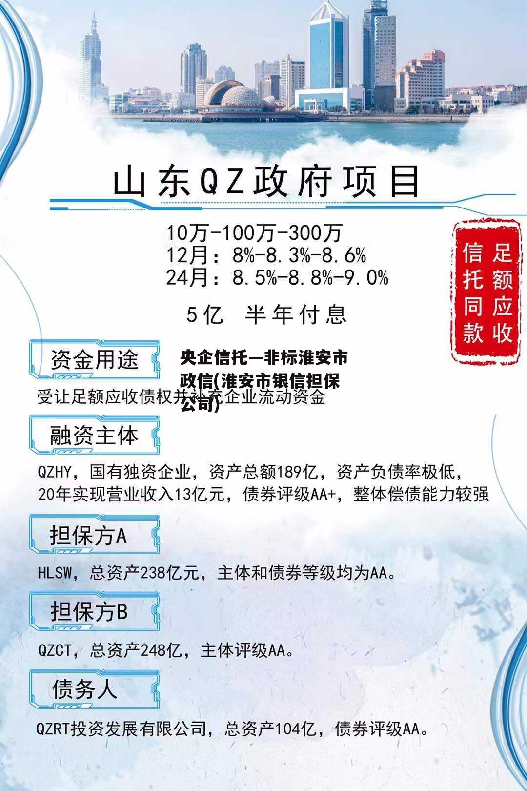 央企信托—非标淮安市政信(淮安市银信担保公司)