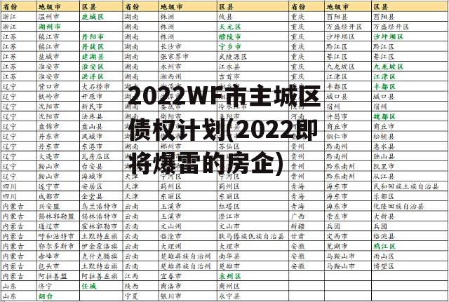 2022WF市主城区债权计划(2022即将爆雷的房企)