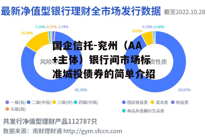 国企信托-兖州(AA+主体)银行间市场标准城投债券的简单介绍 国企信托-兖州(AA+主体)银行间市场标准城投债券的简单介绍
