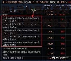 和雅1号私募证券投资基金(私募证券投资基金排名)