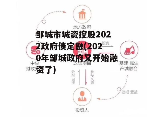 邹城市城资控股2022政府债定融(2020年邹城政府又开始融资了)