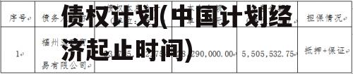 2022WF市主城区债权计划(中国计划经济起止时间)