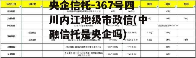 央企信托-367号四川内江地级市政信(中融信托是央企吗)