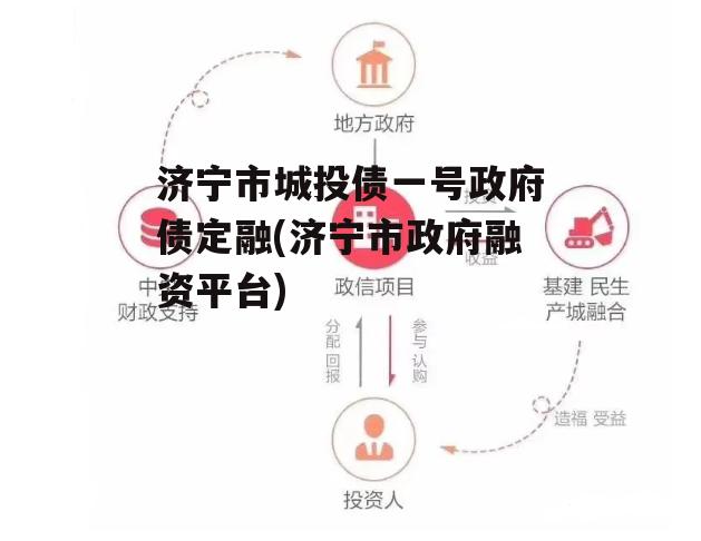 济宁市城投债一号政府债定融(济宁市政府融资平台) 济宁市城投债一号政府债定融(济宁市政府融资平台)