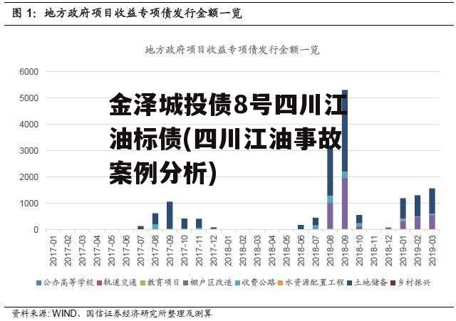 金泽城投债8号四川江油标债(四川江油事故案例分析)