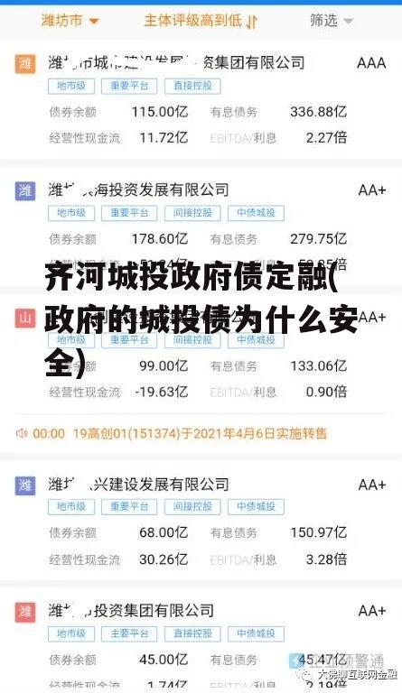 齐河城投政府债定融(政府的城投债为什么安全)