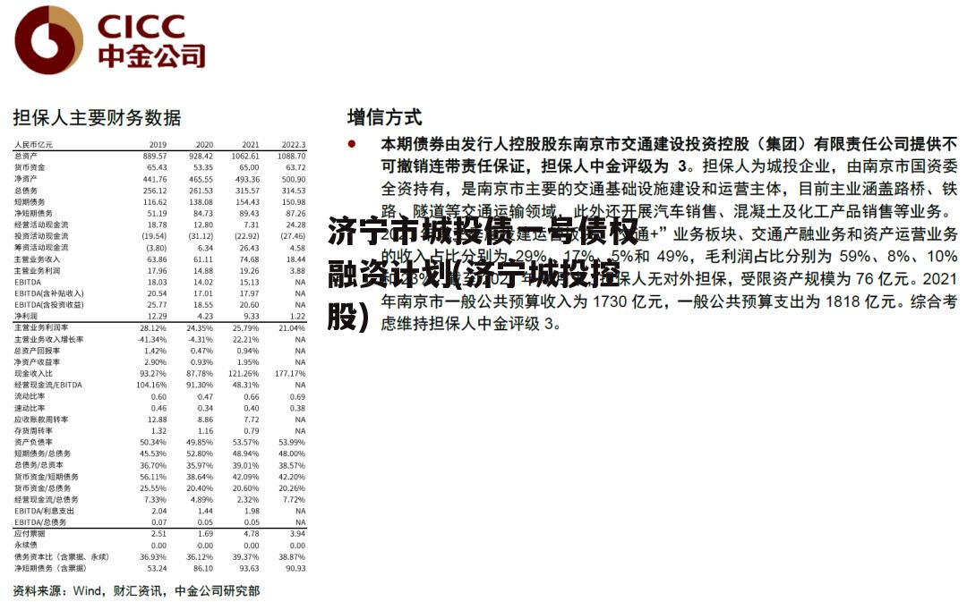 济宁市城投债一号债权融资计划(济宁城投控股)