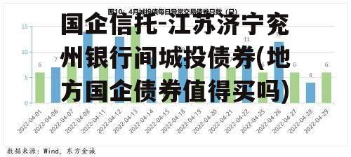 国企信托-江苏济宁兖州银行间城投债券(地方国企债券值得买吗)