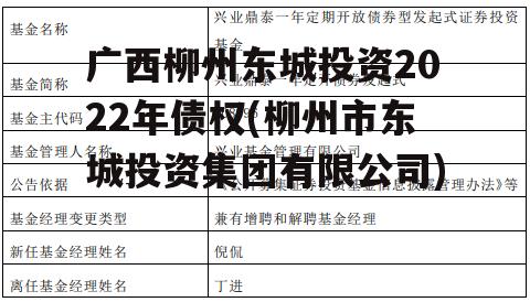 广西柳州东城投资2022年债权(柳州市东城投资集团有限公司)