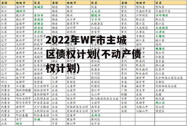 2022年WF市主城区债权计划(不动产债权计划)