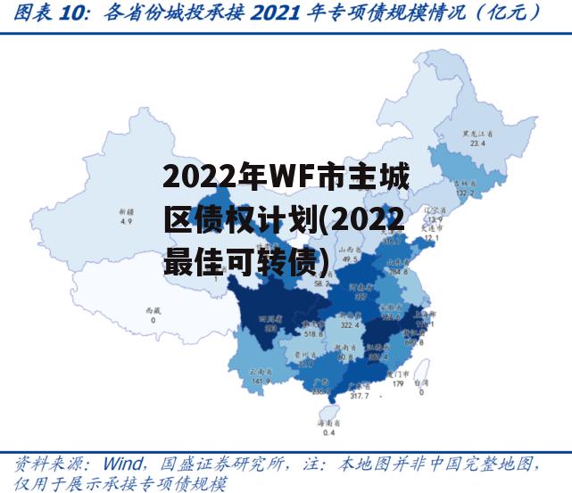 2022年WF市主城区债权计划(2022最佳可转债)