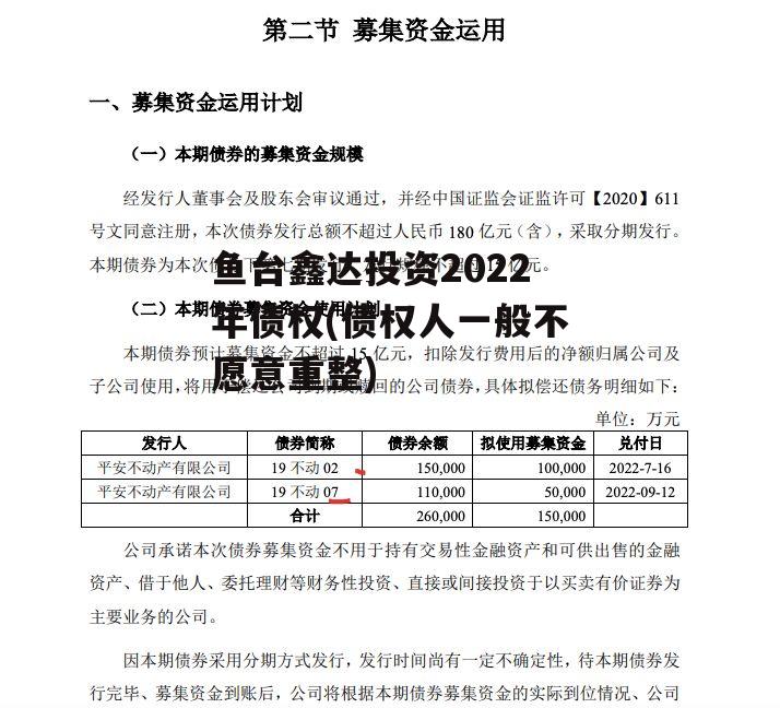 鱼台鑫达投资2022年债权(债权人一般不愿意重整) 鱼台鑫达投资2022年债权(债权人一般不愿意重整)