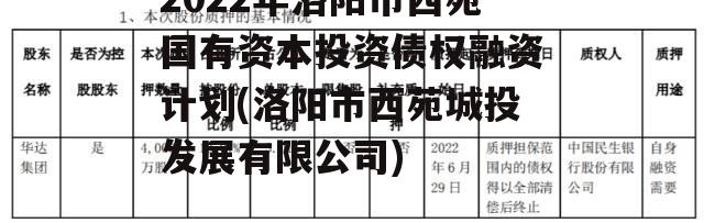 2022年洛阳市西苑国有资本投资债权融资计划(洛阳市西苑城投发展有限公司)