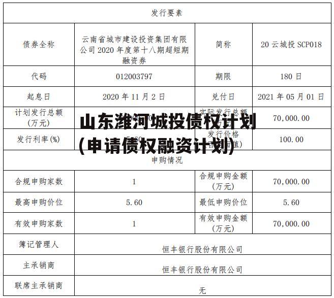 山东潍河城投债权计划(申请债权融资计划)