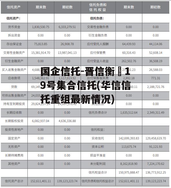 国企信托-晋信衡昇19号集合信托(华信信托重组最新情况)