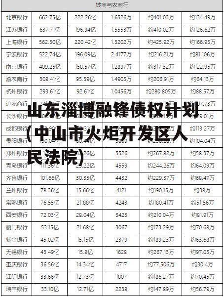 山东淄博融锋债权计划(中山市火炬开发区人民法院)