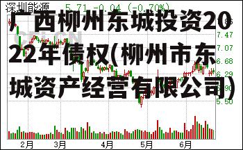 广西柳州东城投资2022年债权(柳州市东城资产经营有限公司)