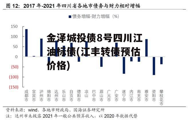 金泽城投债8号四川江油标债(江丰转债预估价格)