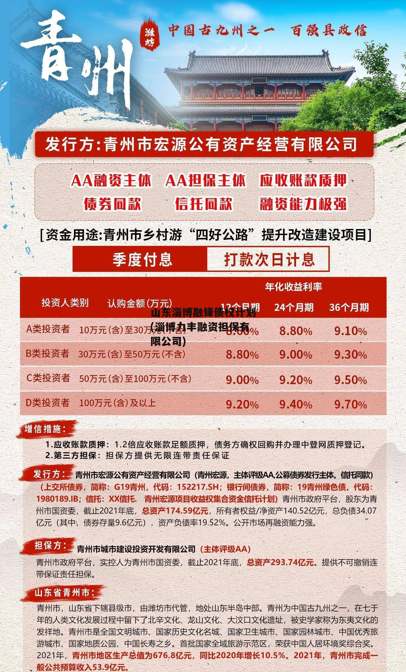 山东淄博融锋债权计划(淄博力丰融资担保有限公司)