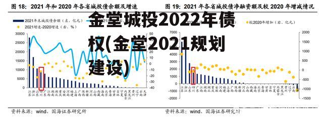 金堂城投2022年债权(金堂2021规划建设)