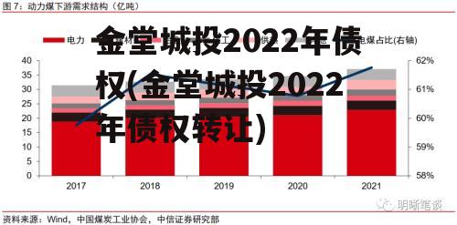 金堂城投2022年债权(金堂城投2022年债权转让)