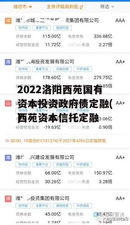 2022洛阳西苑国有资本投资政府债定融(西苑资本信托定融
)